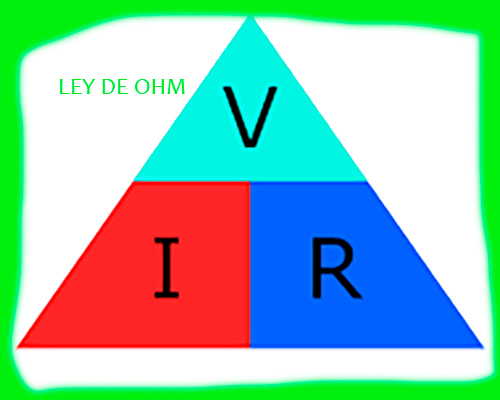 formula ley de ohm