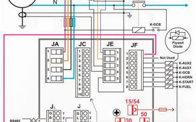 NORMALIZACIÓN DE ESQUEMAS ELÉCTRICOS